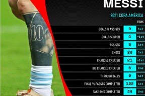 爱游戏-关于犹他爵士关键战战术微调，志在美洲杯名次提升，更衣室稳定，球队文化被再次提及的信息