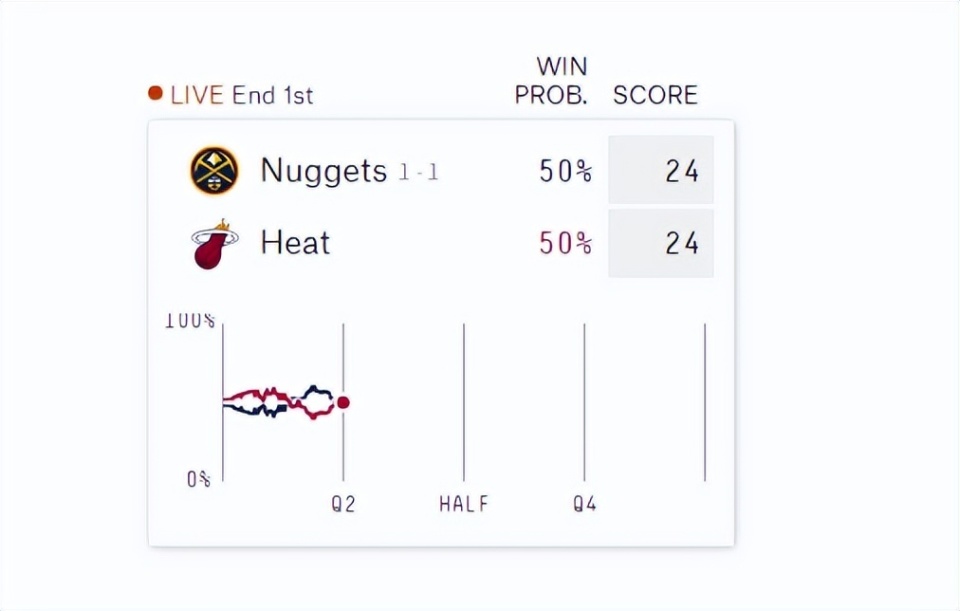 Scout焦点对战，内马尔与90激战勇士分钟，爆冷胜负难料！再创辉煌时刻的简单介绍