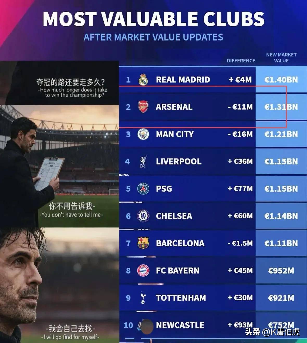 足总杯赛程吃紧；阿森纳赛前更衣室发声；媒体盛赞；细节决定成败的简单介绍