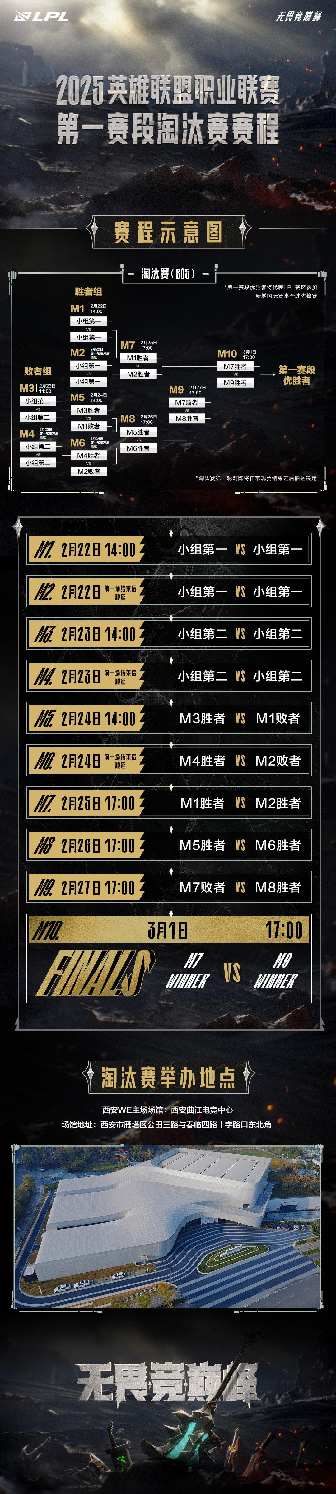 Uzi赛事官方发布绝杀新规,RNG争议不断!的简单介绍 Uzi赛事官方发布绝杀新规,RNG争议不断!的简单介绍